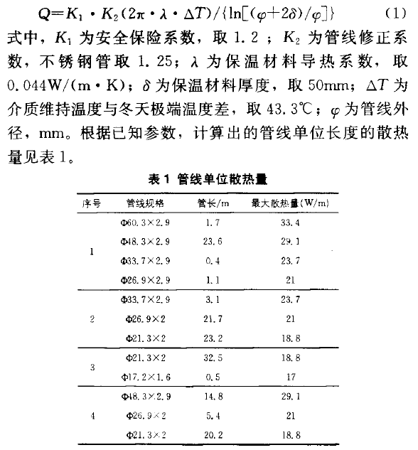 表一