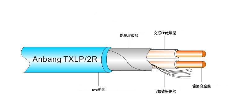 安邦雙導發熱電纜構造圖