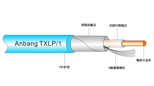 安邦單導發熱電纜構造圖